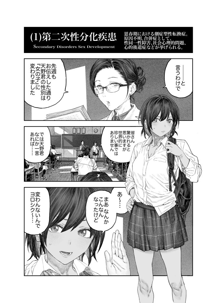 【女体化】TS後輩、メスになる。〜目隠し全裸でえちえち生活〜【60P】   画像2